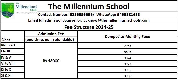 Fee Structure